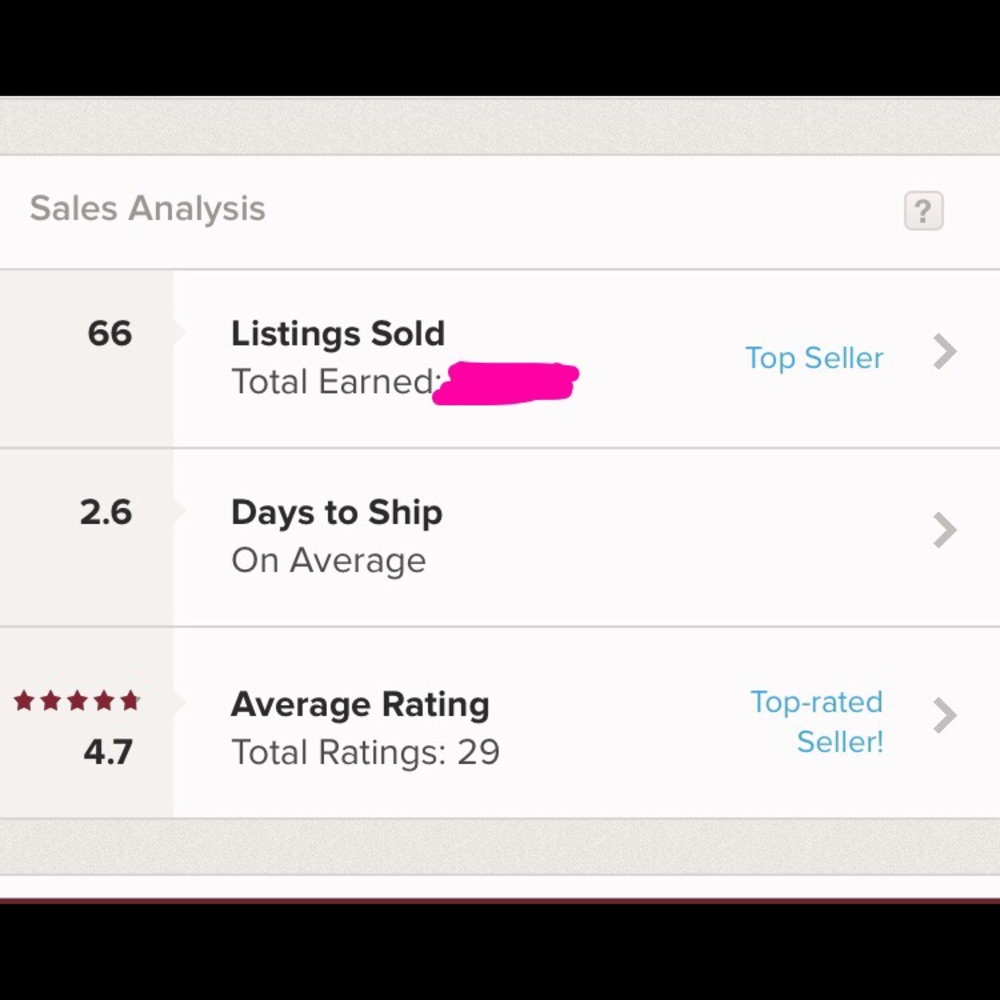 TRUSTED, TOP-RATED SELLER!